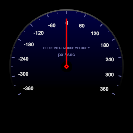 CSS3でスピードメーター