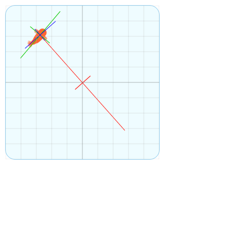 SPOILER : 餌あげられるようにしてみた。forked from: Pure CSS Goldfish